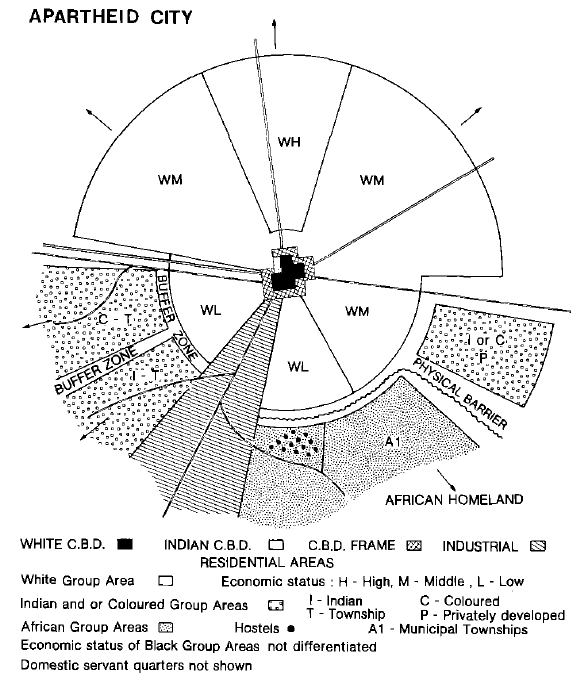 apartheid city