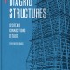 Book Launch: Diagrid Structures