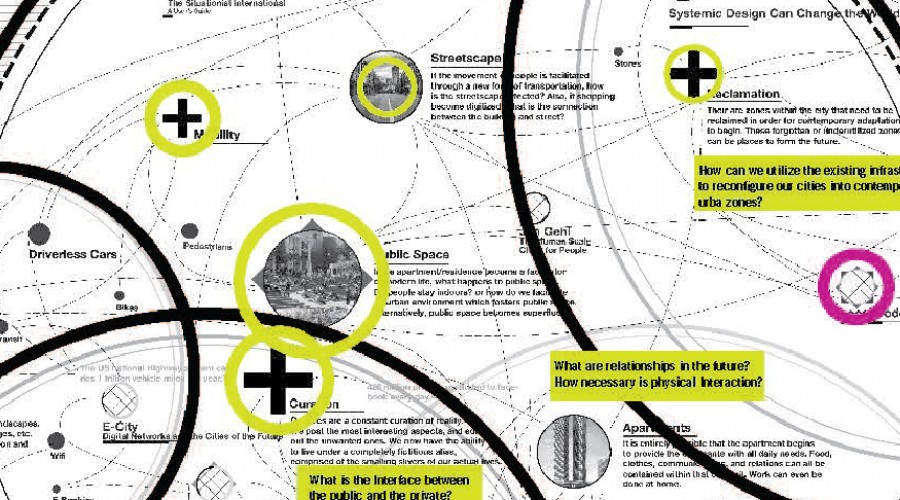 THESIS WORK / Tristan van Leur / Social Place Networks