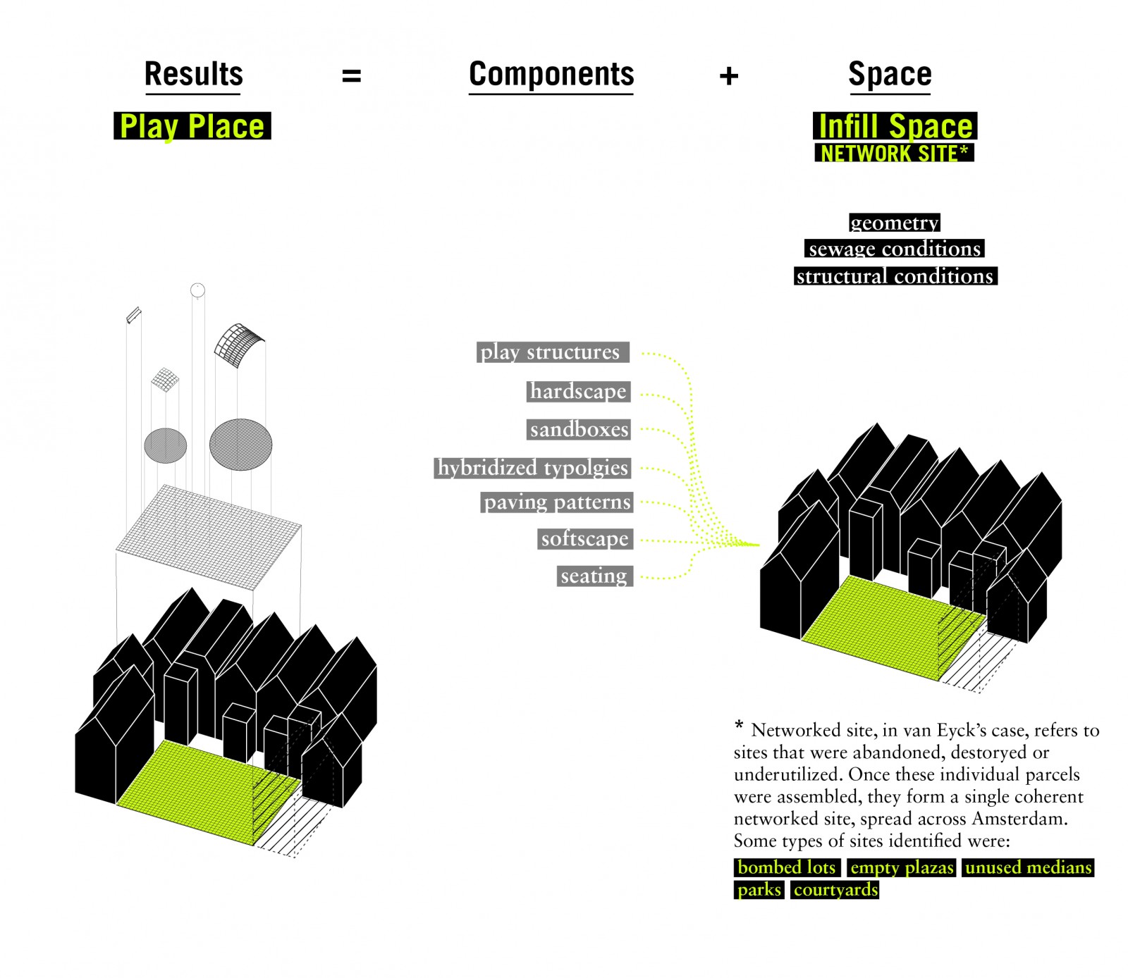 141004_Diagram_MACHINE-01