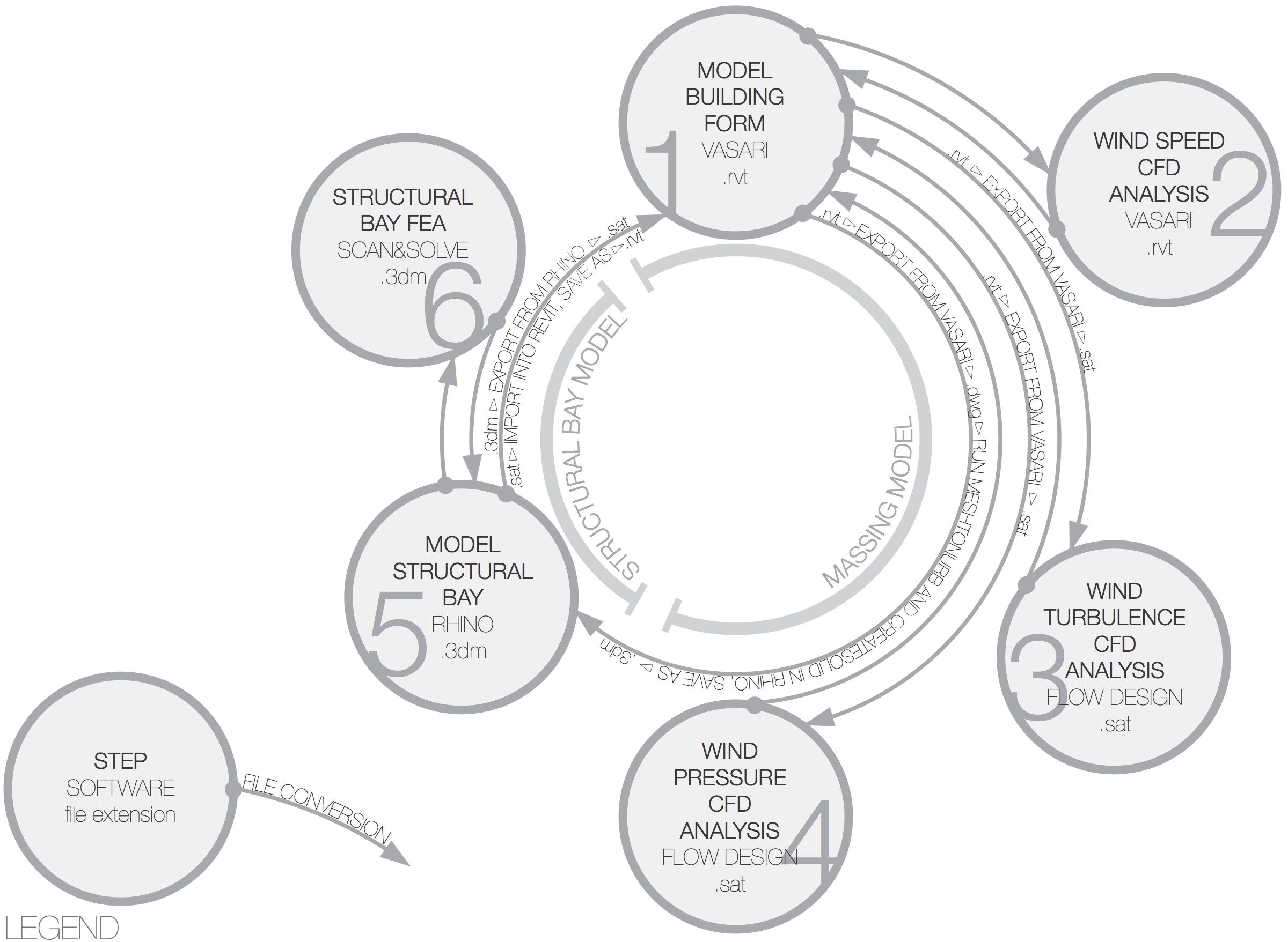 Canada thesis doctorate dissertation