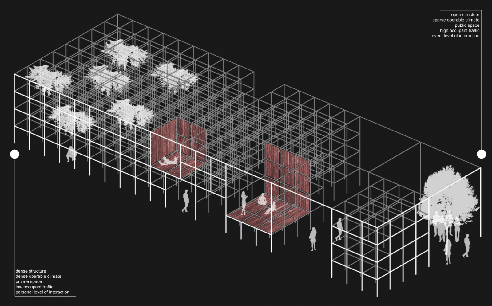 lattice structure sample