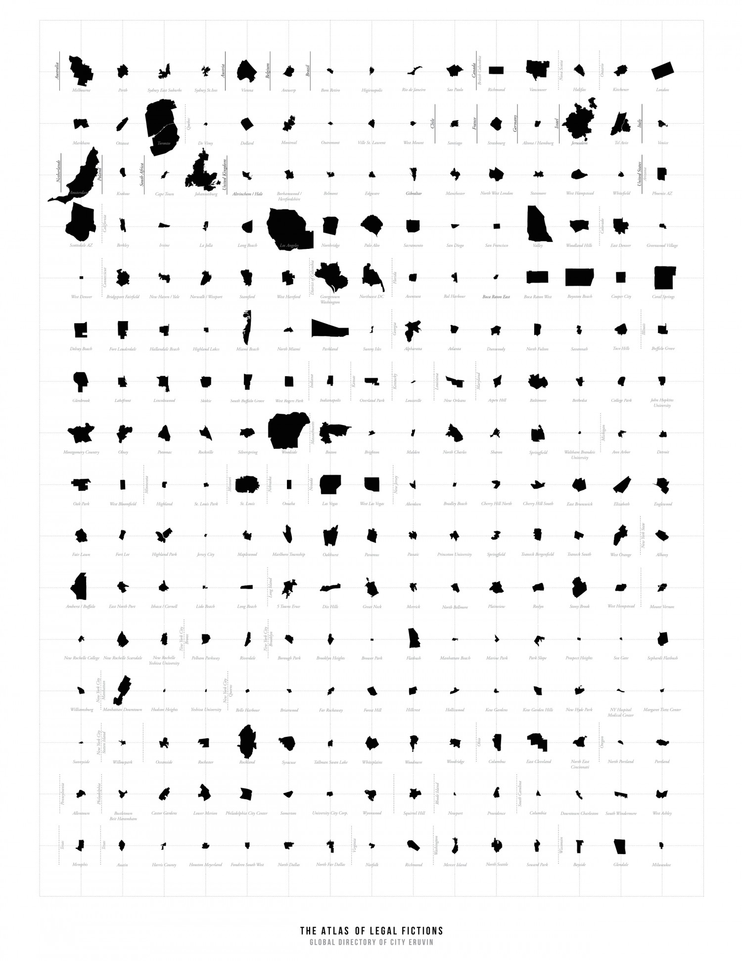 THESIS: The Atlas of Legal Fictions