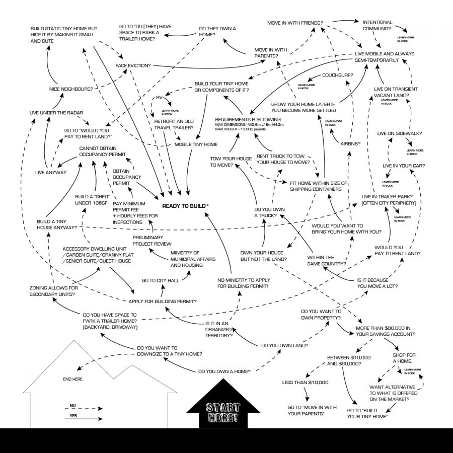 1-Strategy map-43