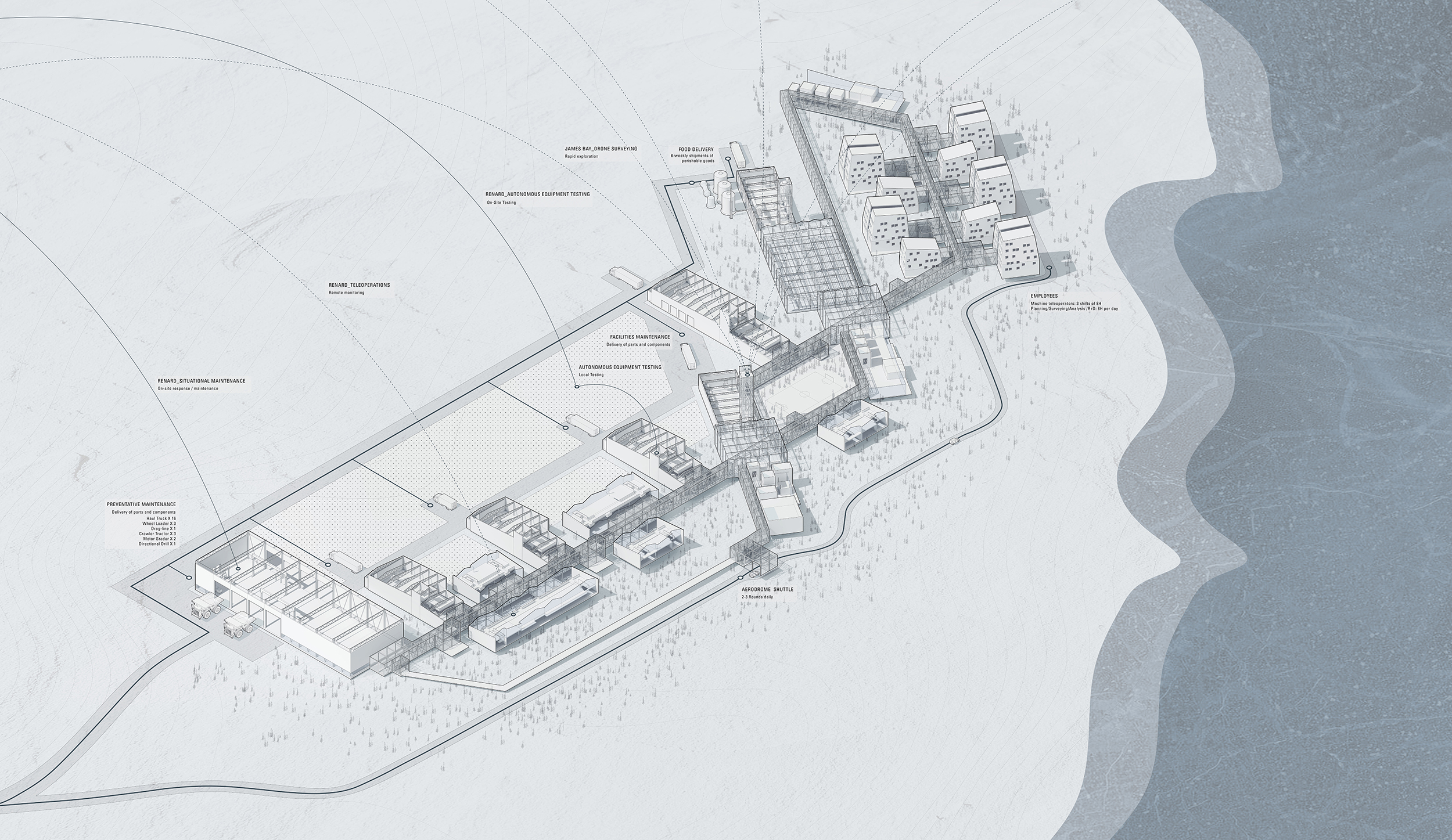 P3_Kopp_Min_Arctic Urbanism_no border5