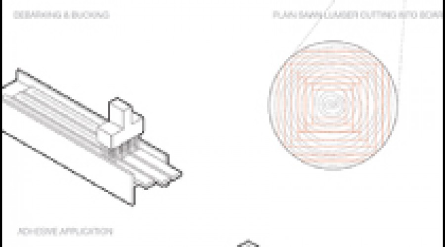 Constructing Our Environments: A Material Comparison