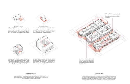 THESIS: The Atlas of Legal Fictions - Bridge